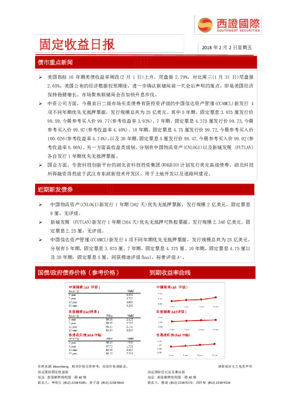 西证国际固定收益日报