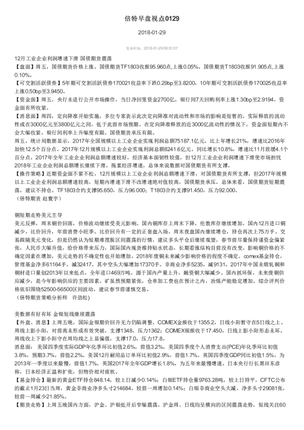 倍特期货早盘视点