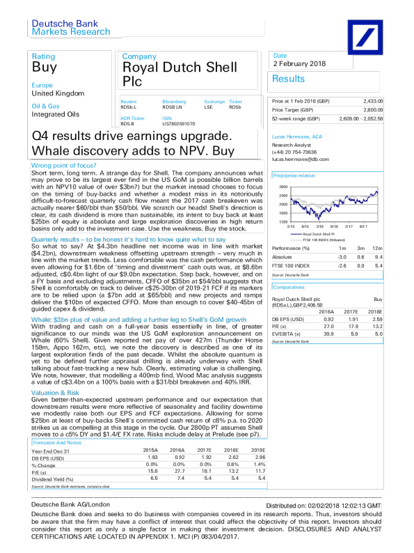 荷兰皇家壳牌公司（RDSb.L）第4季度业绩推动收益提升。发现鲸鱼增加了NPV。购买