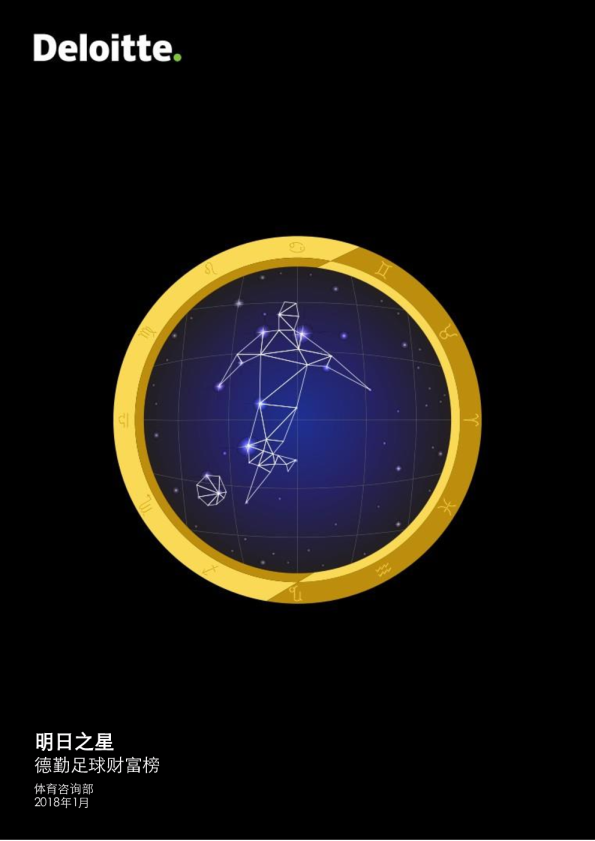 德勤2018年足球俱乐部财富榜-明日之星