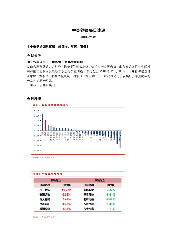 中泰钢铁每日速递