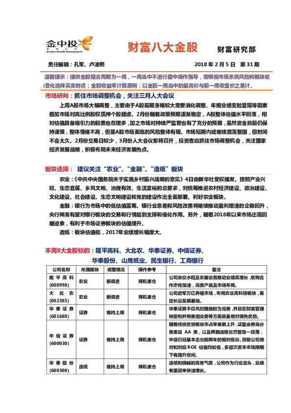 财富八大金股