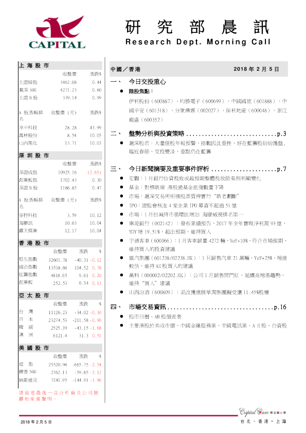 研究部晨讯