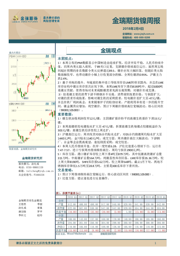 镍周报