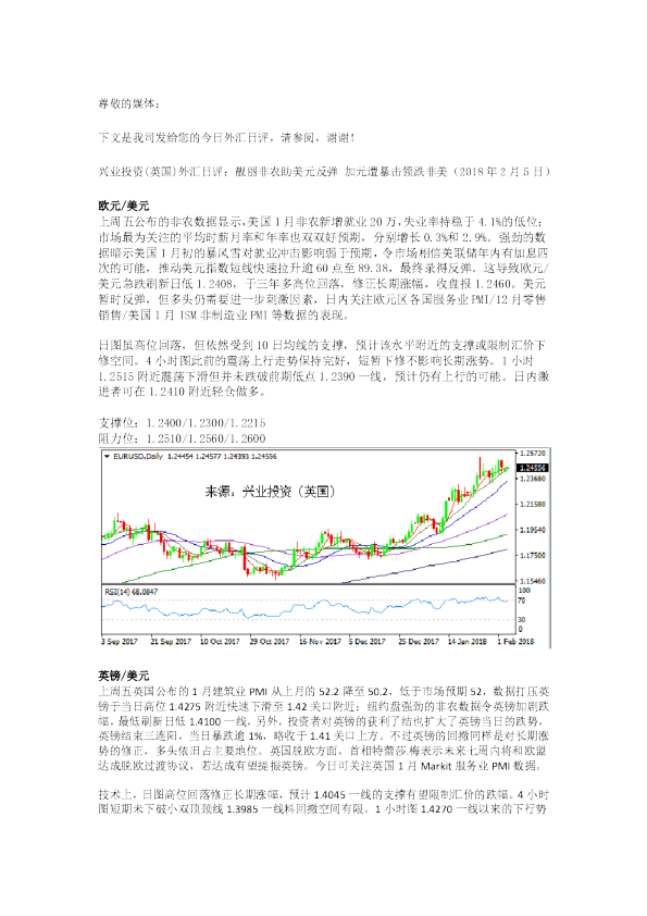 外汇日评：靓丽非农助美元反弹 加元遭暴击领跌非美