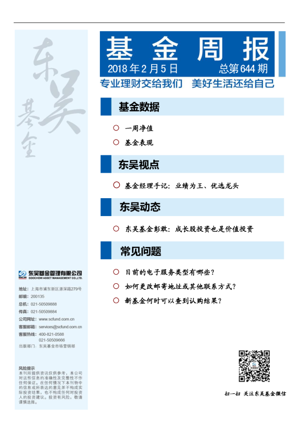 基金周报总第644期