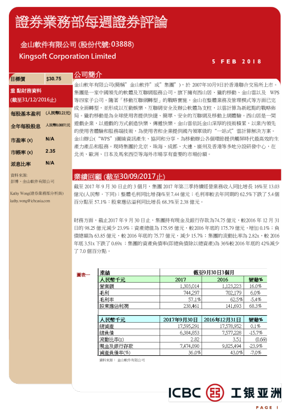 证券业务部每周证券评论
