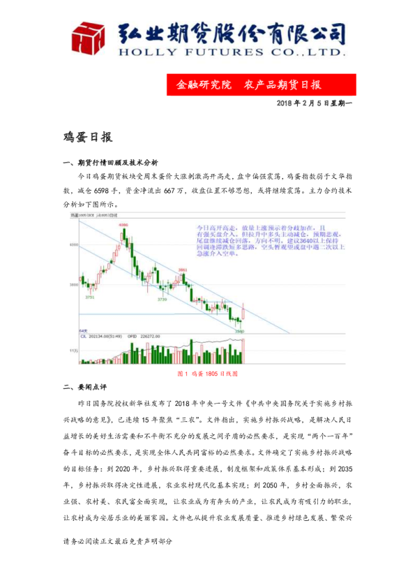 鸡蛋日报