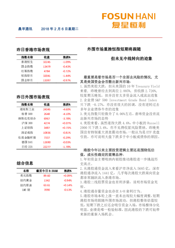 晨早通讯