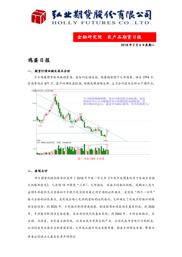 鸡蛋日报