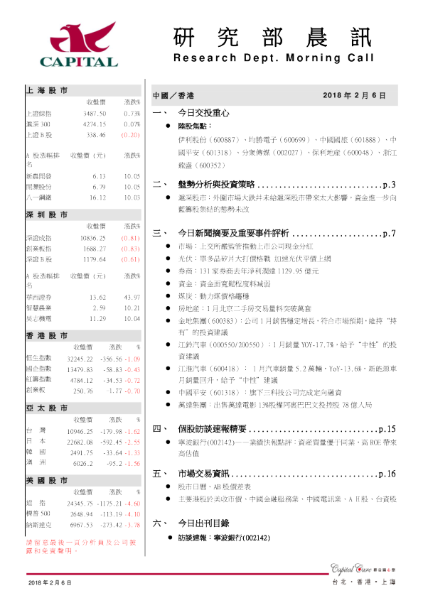 研究部晨讯