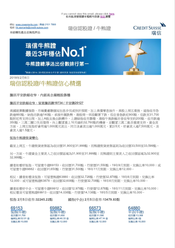 认股证／牛熊证