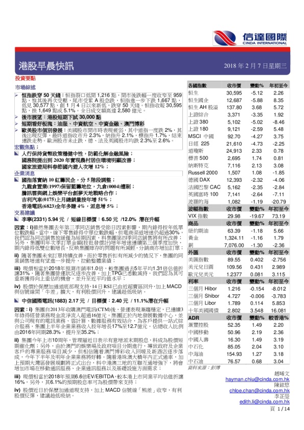 信达国际港股早晨快讯