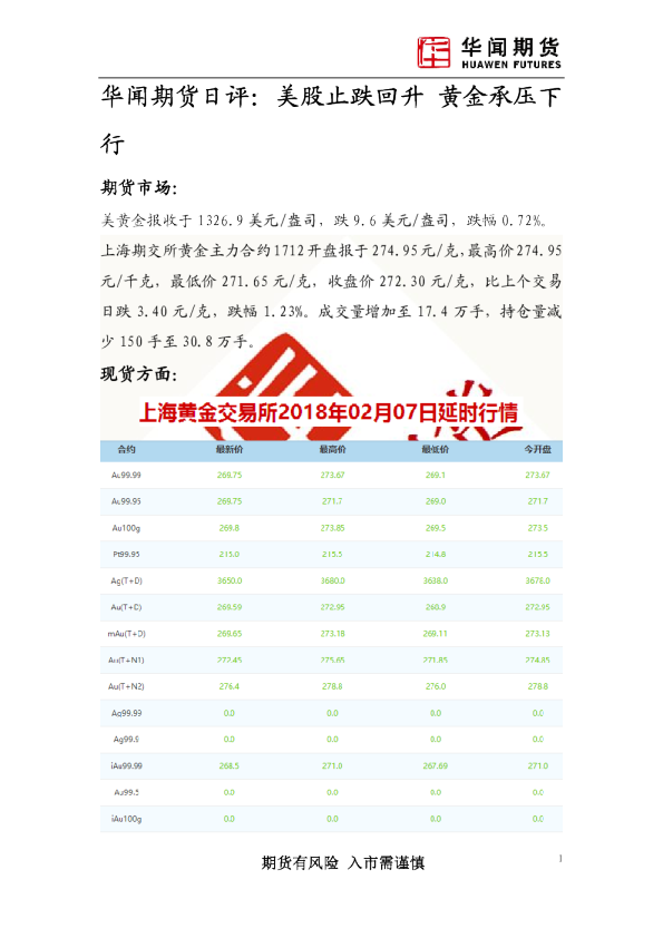 日评：美股止跌回升 黄金承压下行