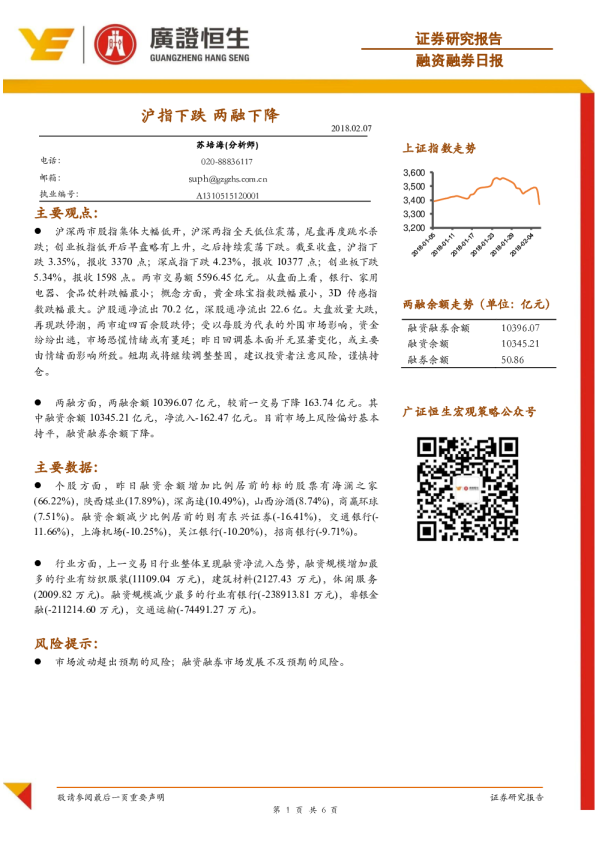 融资融券日报：沪指下跌 两融下降