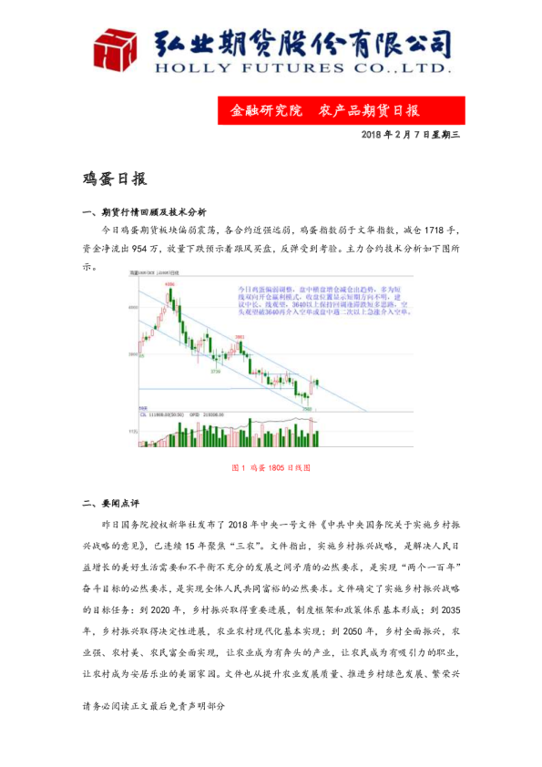 鸡蛋日报