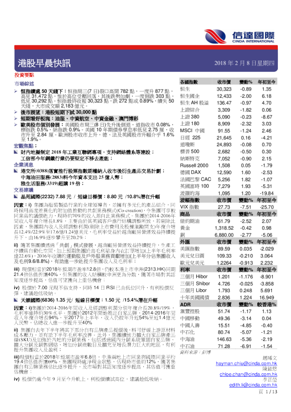 信达国际港股早晨快讯