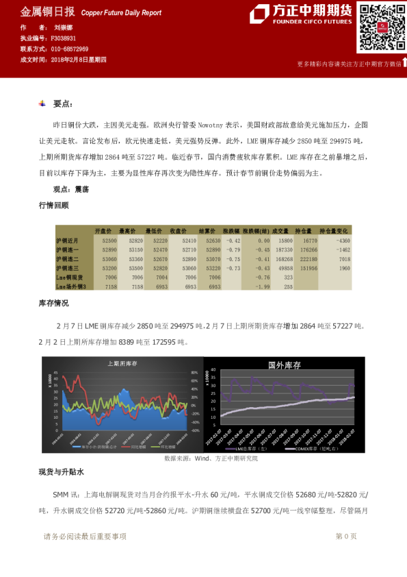 方正中期期货金属铜日报