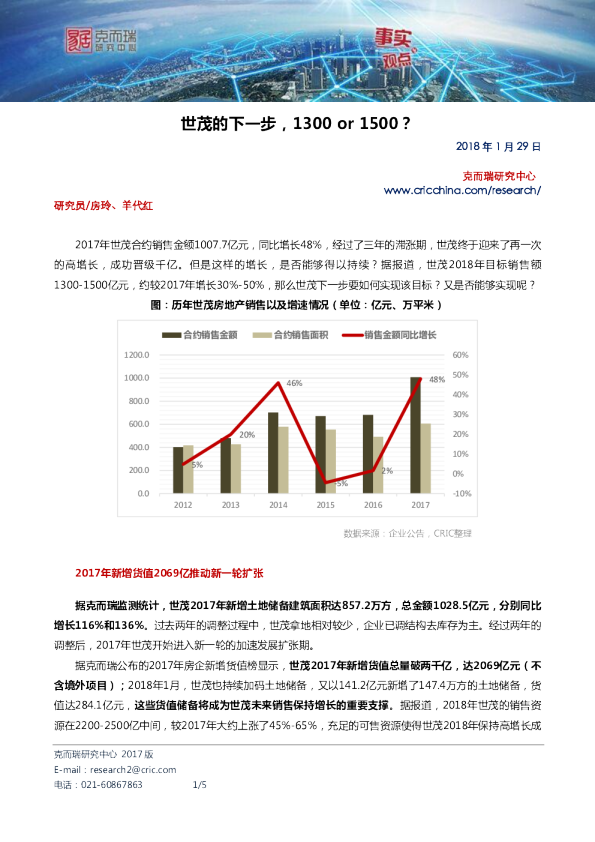 世茂的下一步，是1300亿？还是1500亿？