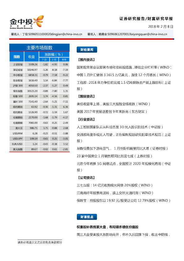 财富研究早报