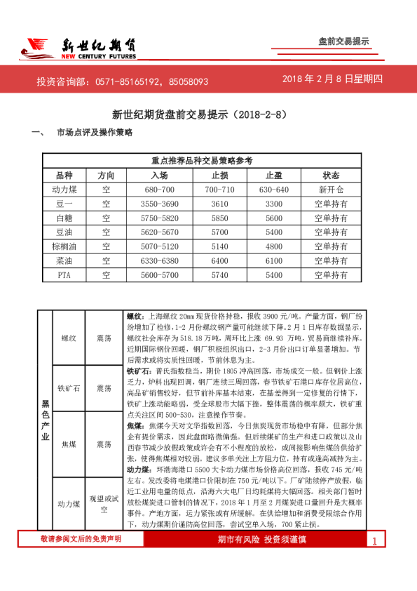 盘前交易提示