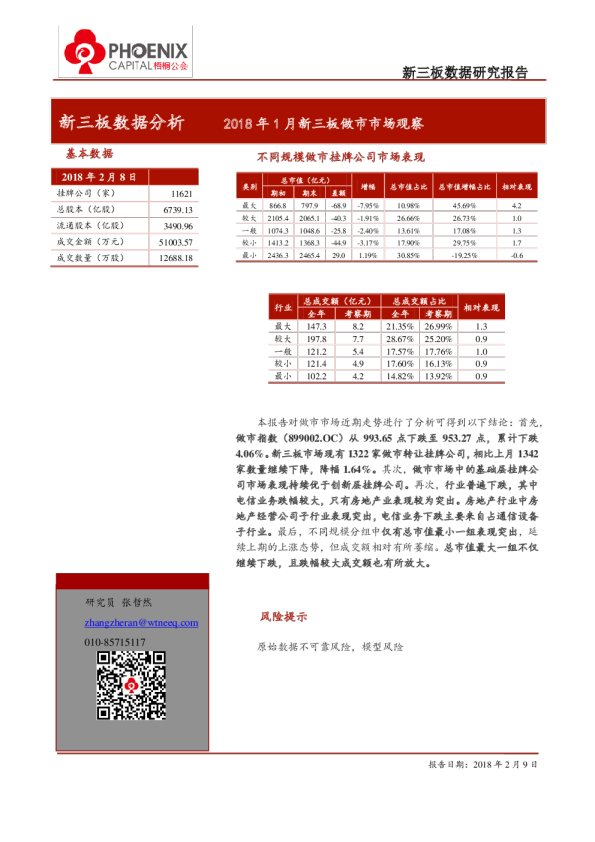新三板数据分析：2018年1月新三板做市市场观察