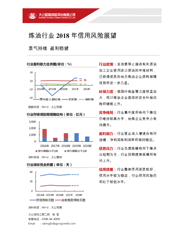 炼油行业2018年信用风险展望