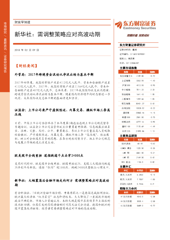 财富早知道：新华社：需调整策略应对高波动期