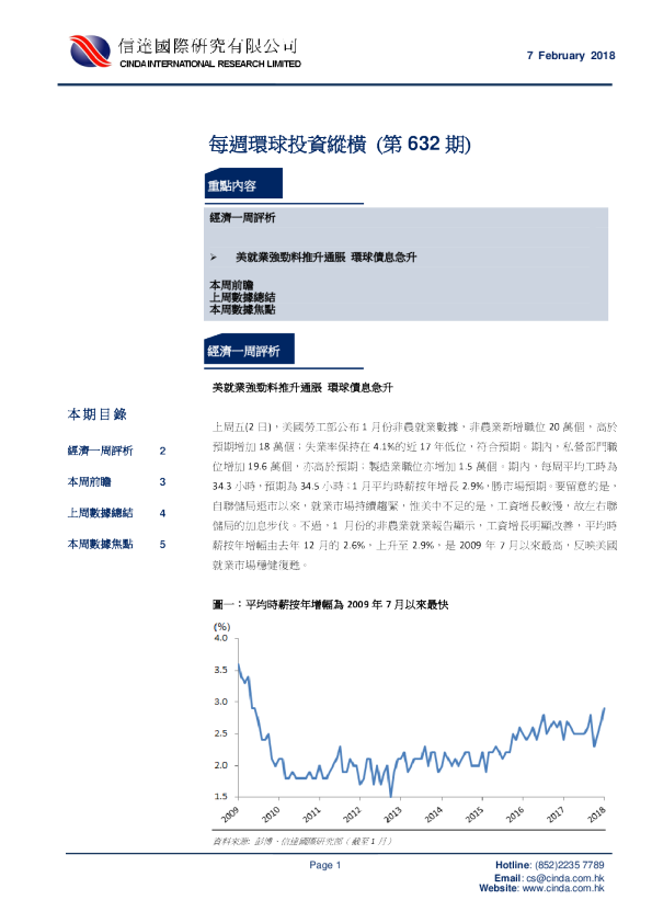 每周环球投资纵横（第632期）