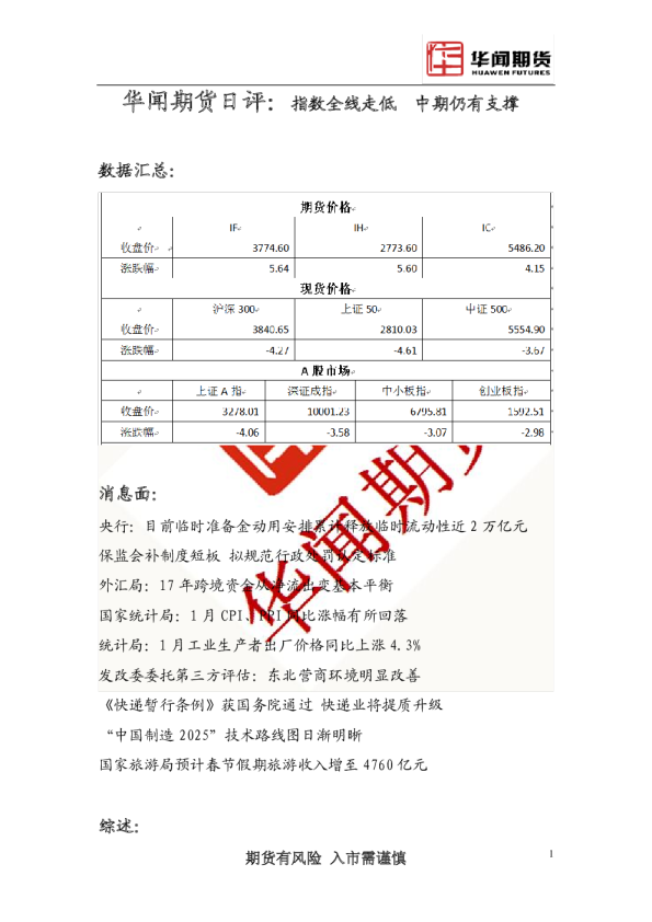 日评：指数全线走低 中期仍有支撑