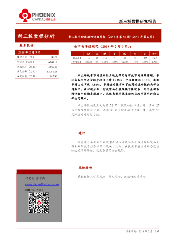 新三板个股流动性评级周报（2017年第51周～2018年第6周）