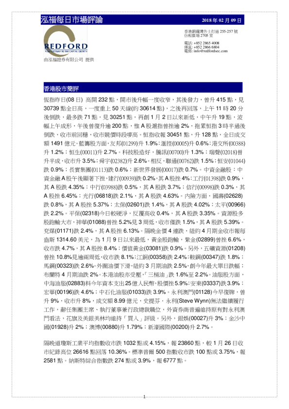 每日市场评论