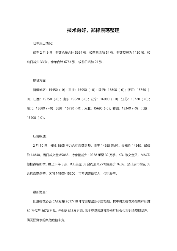 技术向好，郑棉震荡整理