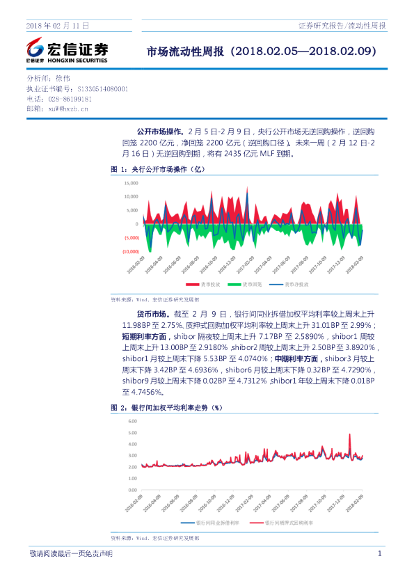 宏信证券市场流动性周报