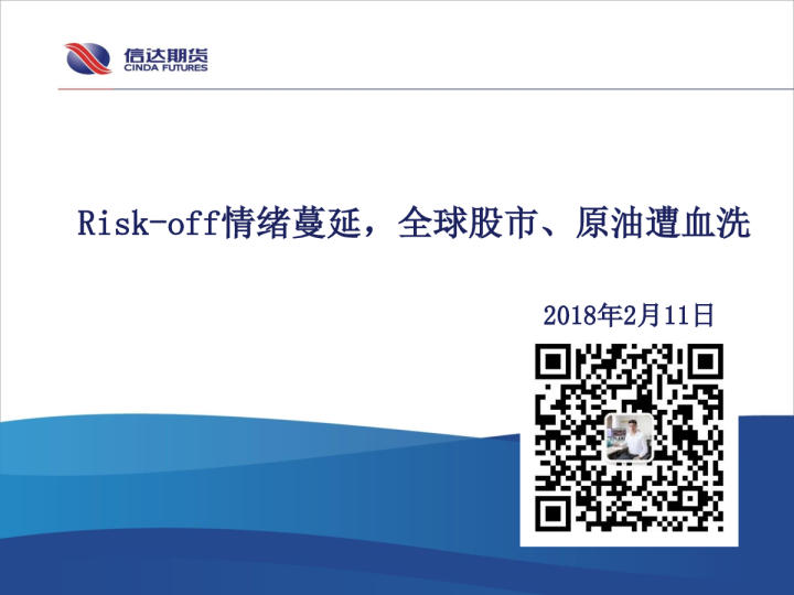 Risk-off情绪蔓延，全球股市、原油遭血洗