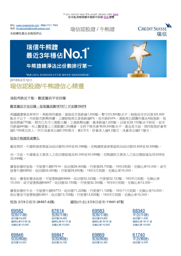 瑞信认股证/牛熊证