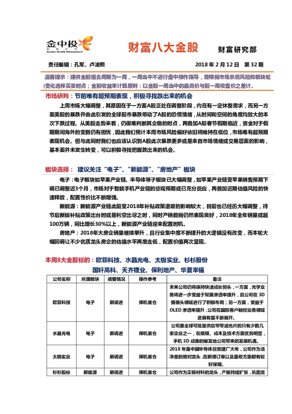 财富八大金股