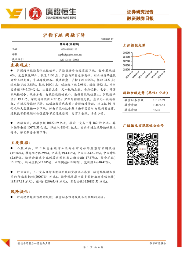 融资融券日报：沪指下跌 两融下降