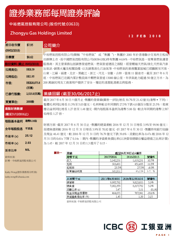证券业务部每周证券评论