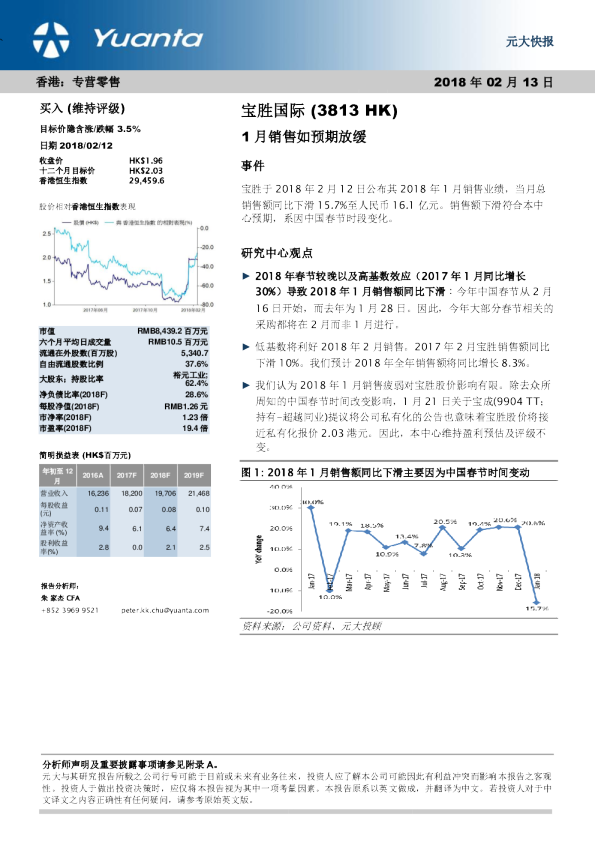 1月销售如预期放缓