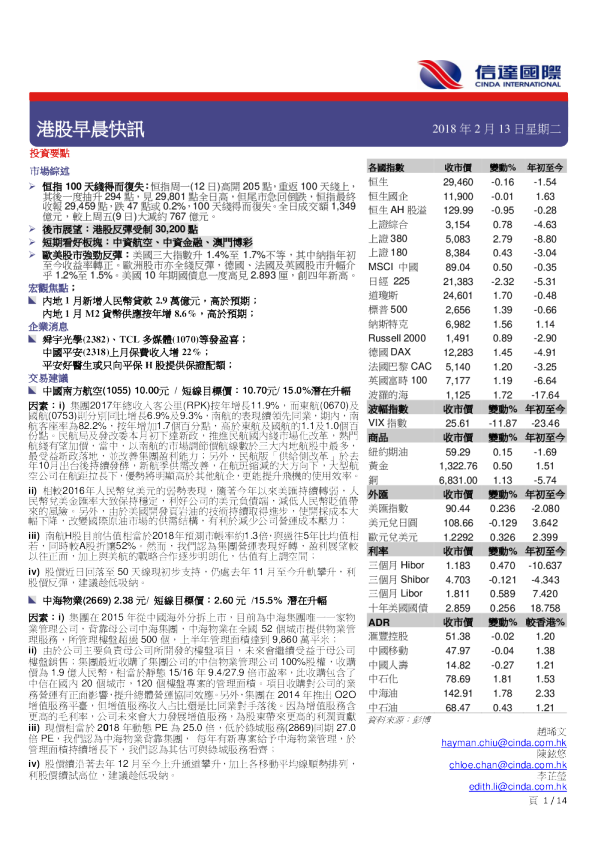 港股早晨快讯