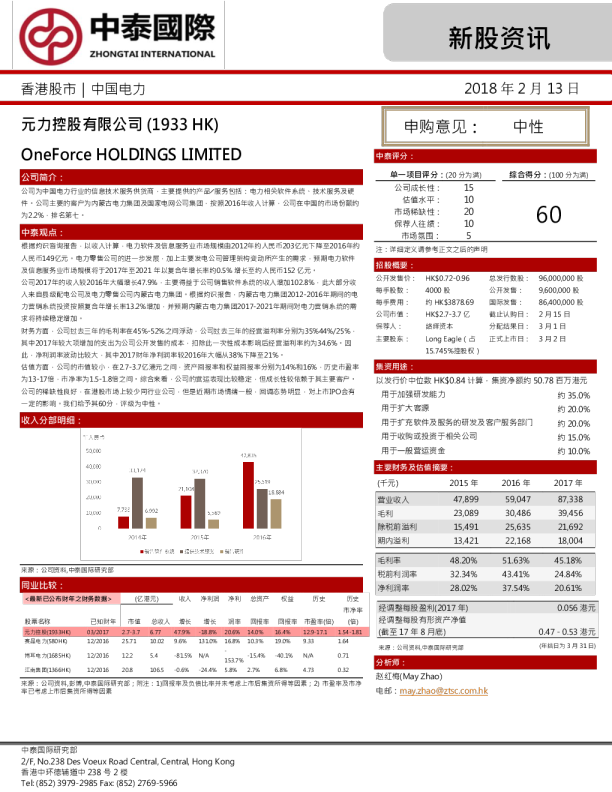 新股资讯：元力控股有限公司