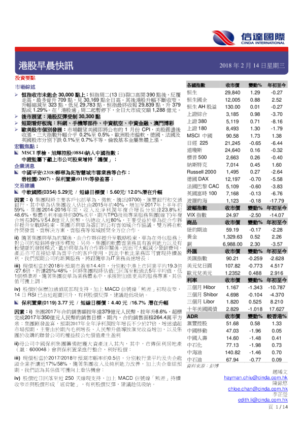 信达国际港股早晨快讯