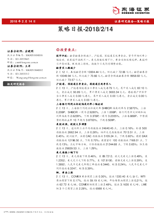 策略日报