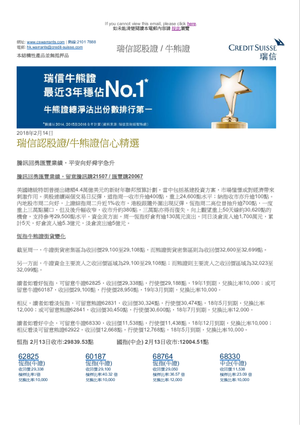 瑞信认股证／牛熊证