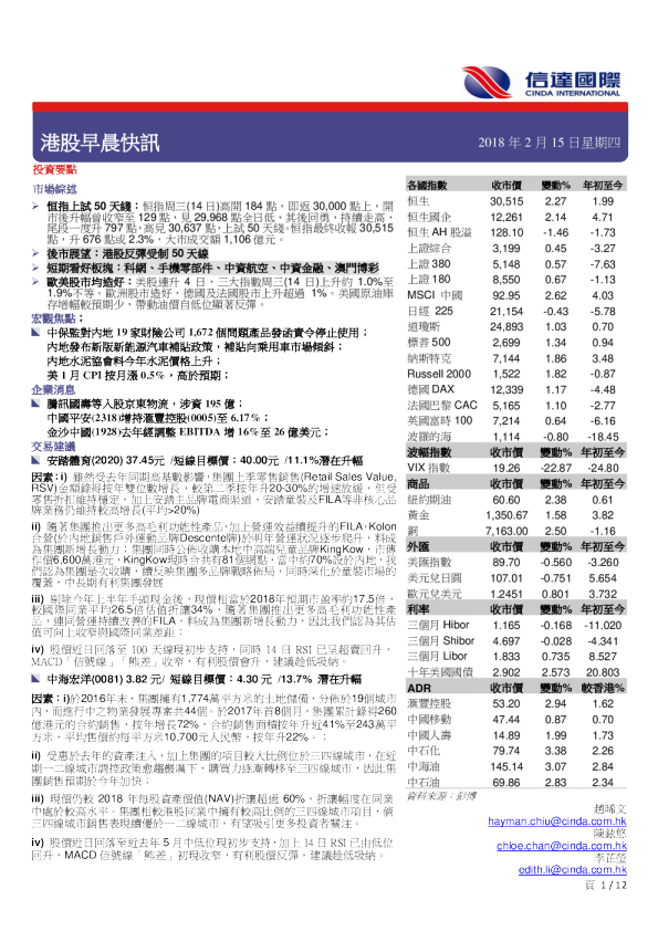 信达国际港股早晨快讯