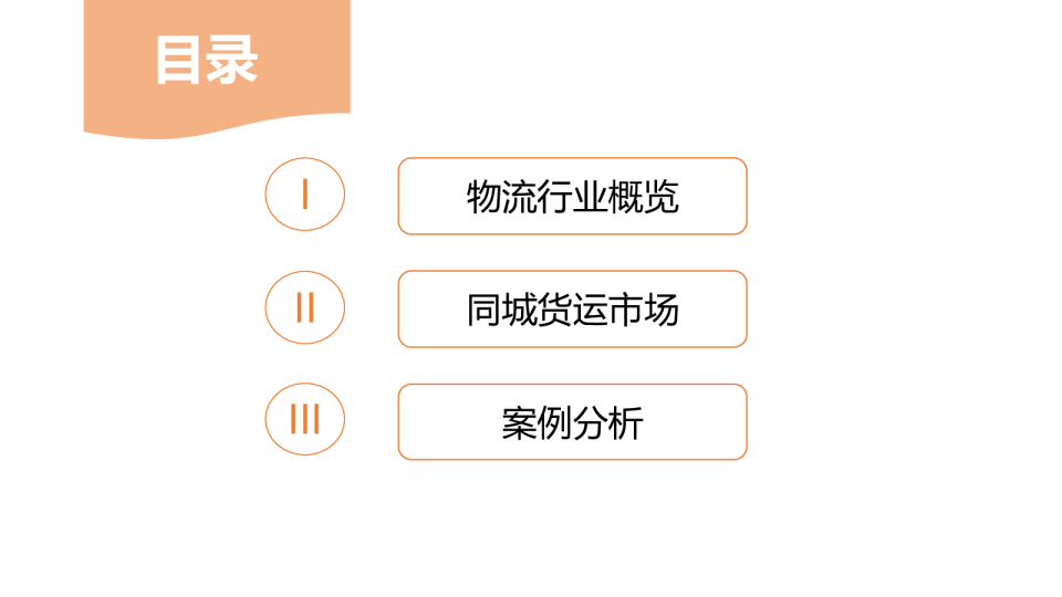 2018年中国同城物流报告