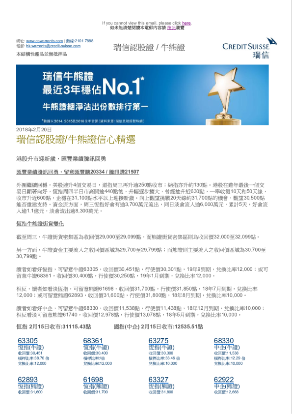 瑞信认股证/牛熊证