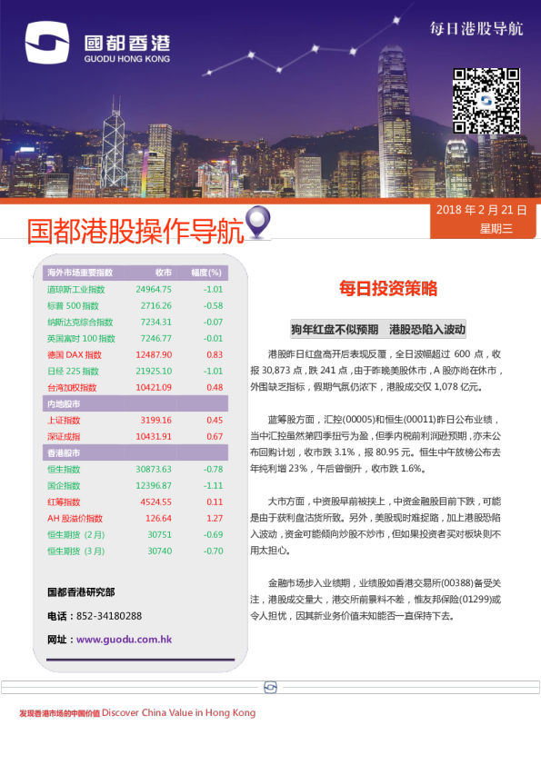 每日港股导航