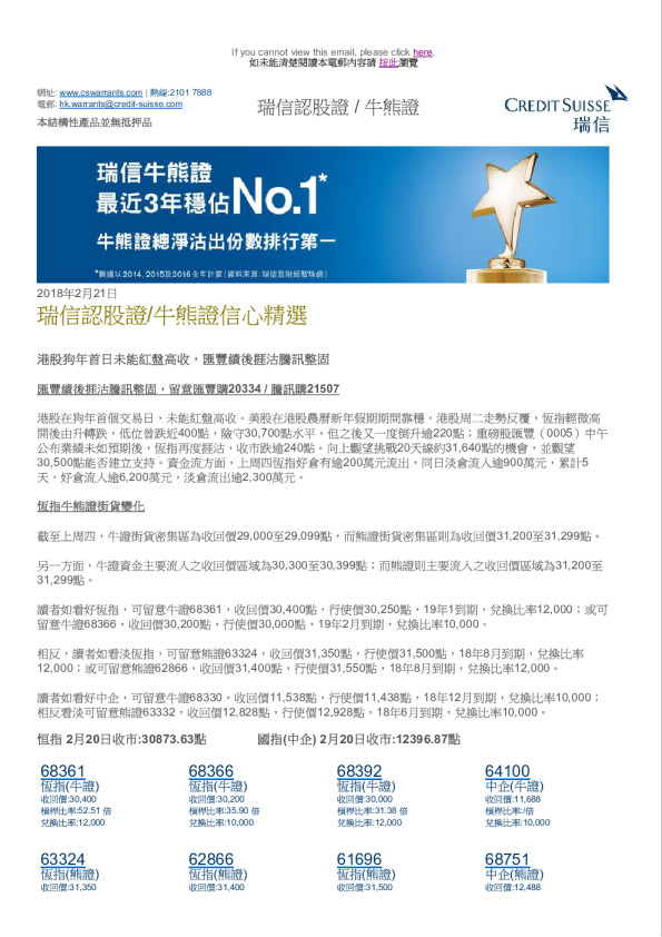 瑞信认股证／牛熊证